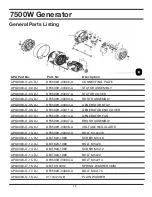 Preview for 46 page of All-Power APG3303 Owner'S Manual