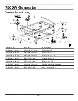 Preview for 48 page of All-Power APG3303 Owner'S Manual