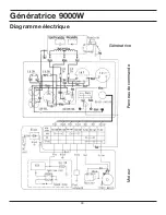 Preview for 60 page of All-Power APG3304 Owner'S Manual