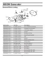 Preview for 62 page of All-Power APG3304 Owner'S Manual