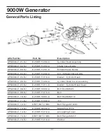 Preview for 63 page of All-Power APG3304 Owner'S Manual