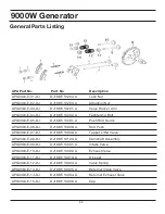 Preview for 65 page of All-Power APG3304 Owner'S Manual