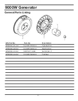 Preview for 71 page of All-Power APG3304 Owner'S Manual