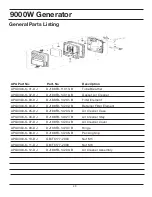 Preview for 73 page of All-Power APG3304 Owner'S Manual