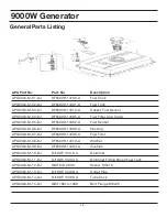 Preview for 75 page of All-Power APG3304 Owner'S Manual