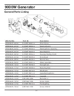 Preview for 76 page of All-Power APG3304 Owner'S Manual