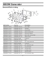 Preview for 78 page of All-Power APG3304 Owner'S Manual