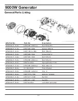 Preview for 80 page of All-Power APG3304 Owner'S Manual