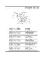 Предварительный просмотр 29 страницы All-Power APG3535 Owner'S Manual