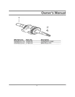 Предварительный просмотр 31 страницы All-Power APG3535 Owner'S Manual