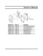 Предварительный просмотр 37 страницы All-Power APG3535 Owner'S Manual