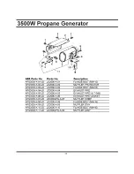 Предварительный просмотр 38 страницы All-Power APG3535 Owner'S Manual