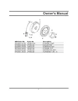 Предварительный просмотр 39 страницы All-Power APG3535 Owner'S Manual