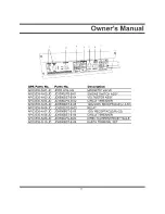 Предварительный просмотр 41 страницы All-Power APG3535 Owner'S Manual