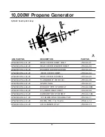 Preview for 29 page of All-Power APG3590CN Owner'S Manual