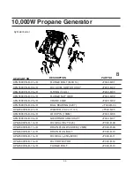 Preview for 30 page of All-Power APG3590CN Owner'S Manual