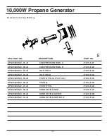 Preview for 33 page of All-Power APG3590CN Owner'S Manual