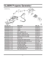 Preview for 37 page of All-Power APG3590CN Owner'S Manual