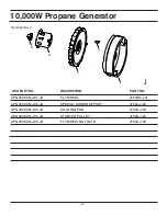 Preview for 38 page of All-Power APG3590CN Owner'S Manual