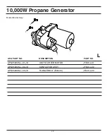 Preview for 40 page of All-Power APG3590CN Owner'S Manual