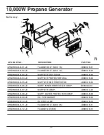 Preview for 42 page of All-Power APG3590CN Owner'S Manual