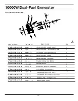 Preview for 36 page of All-Power APGG10000GL Owner'S Manual