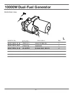 Preview for 47 page of All-Power APGG10000GL Owner'S Manual