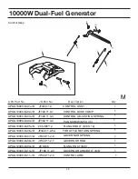 Preview for 48 page of All-Power APGG10000GL Owner'S Manual