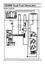 Preview for 34 page of All-Power APGG12000GLCS Owner'S Manual