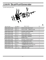 Preview for 36 page of All-Power APGG12000GLCS Owner'S Manual