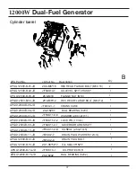 Preview for 37 page of All-Power APGG12000GLCS Owner'S Manual