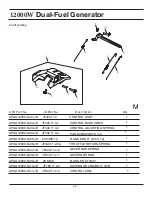 Preview for 48 page of All-Power APGG12000GLCS Owner'S Manual