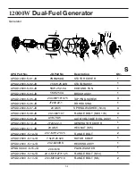 Preview for 54 page of All-Power APGG12000GLCS Owner'S Manual