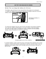 Предварительный просмотр 8 страницы All-Power APT1216 Owner'S Manual