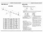 Предварительный просмотр 5 страницы All-Power APW5101 Owner'S Manual