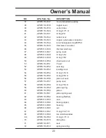 Preview for 23 page of All-Power APW5118 Owner'S Manual