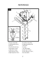 Предварительный просмотр 5 страницы All-Power SP-GMK049 Owner'S Manual