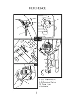 Предварительный просмотр 7 страницы All-Power SP-GMK049 Owner'S Manual