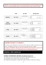 Preview for 10 page of All-Pro KG1120 Installation Instructions And Operators Manual