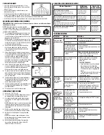 Preview for 2 page of All-Pro MS185R Instruction Manual