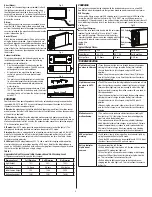 Предварительный просмотр 2 страницы All-Pro WPS2040M Instruction Manual