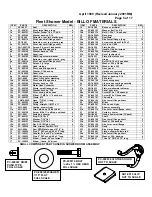 Предварительный просмотр 5 страницы All Safety Products Fleet Shower SH1 Series Manual