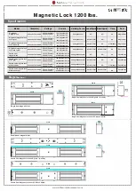 Preview for 2 page of All Security Equipment FAS-HUL1200LSDM Manual