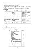 Preview for 13 page of All Security Equipment FAS-SLIDECH300BBUP User Manual