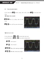 Preview for 23 page of All-sun EM1230 User Manual