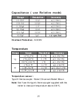 Preview for 22 page of All-sun TRUE RMS Owner'S Manual