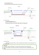 Preview for 21 page of All Swim CITYPOOL Installation And Maintenance Manual