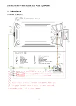 Preview for 22 page of All Swim CITYPOOL Installation And Maintenance Manual