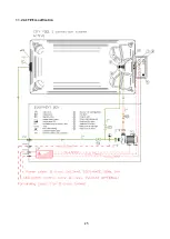 Preview for 25 page of All Swim CITYPOOL Installation And Maintenance Manual