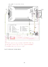 Preview for 26 page of All Swim CITYPOOL Installation And Maintenance Manual